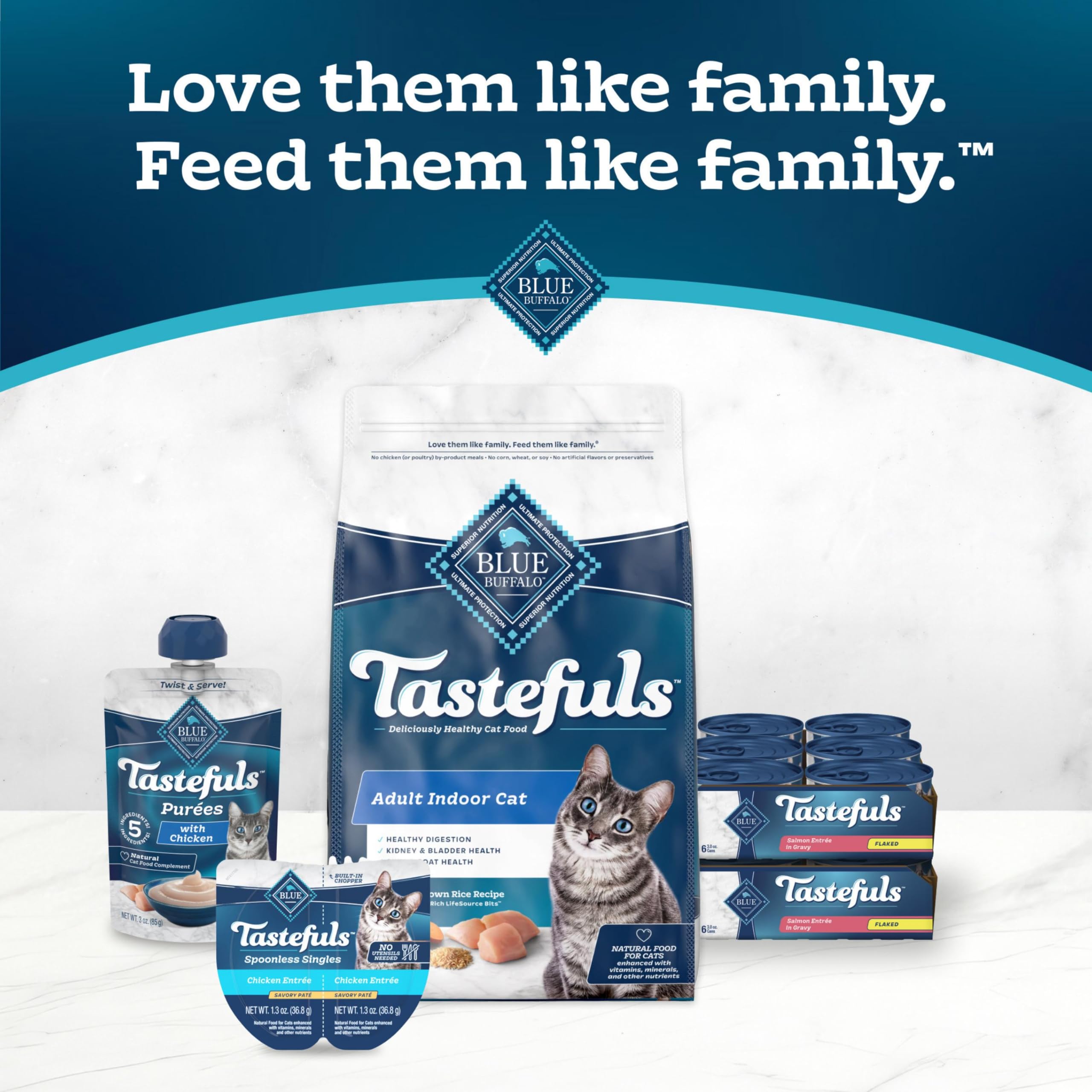 Blue Buffalo Tastefuls vitamins minerals label emphasizes balanced nutrition.