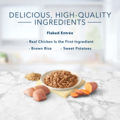 Blue Buffalo Tastefuls ingredients chicken, rice, sweet potato visible; wholesome pairing.