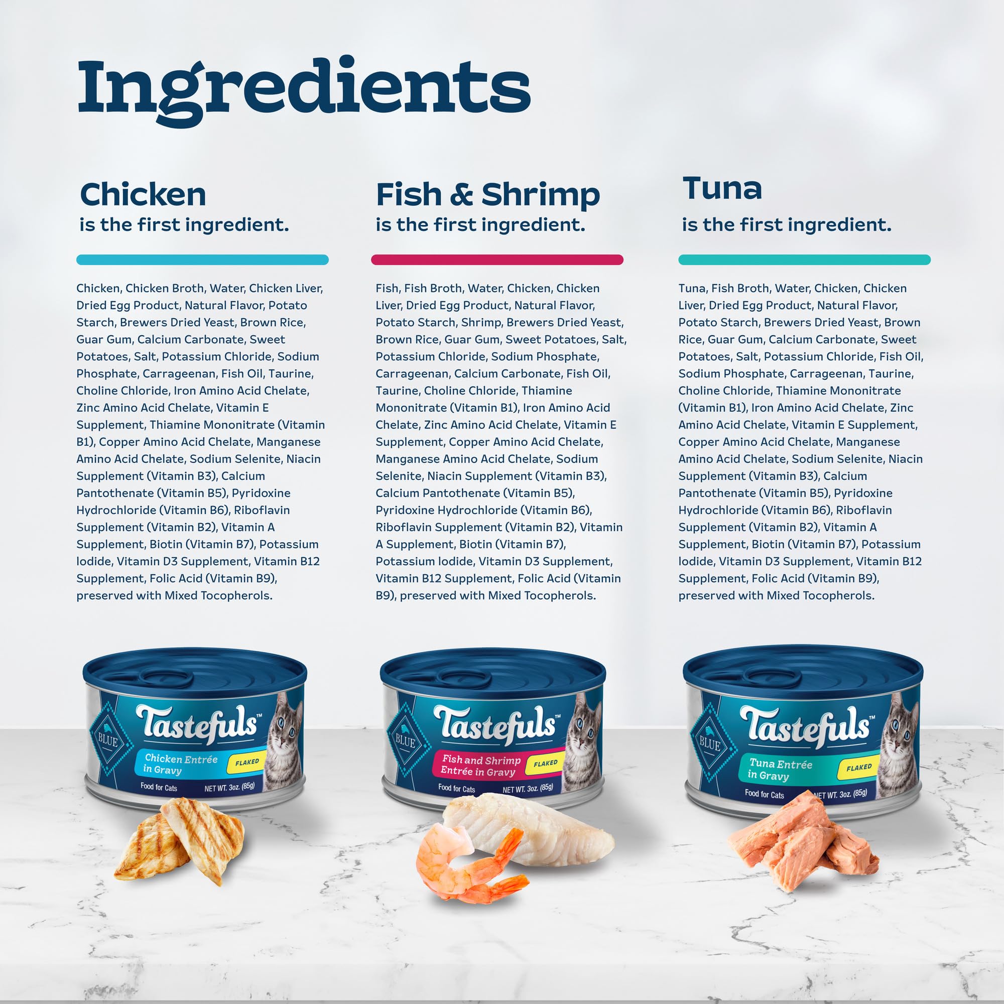 Blue Buffalo Tastefuls natural ingredient panel on label highlights vitamins and minerals.