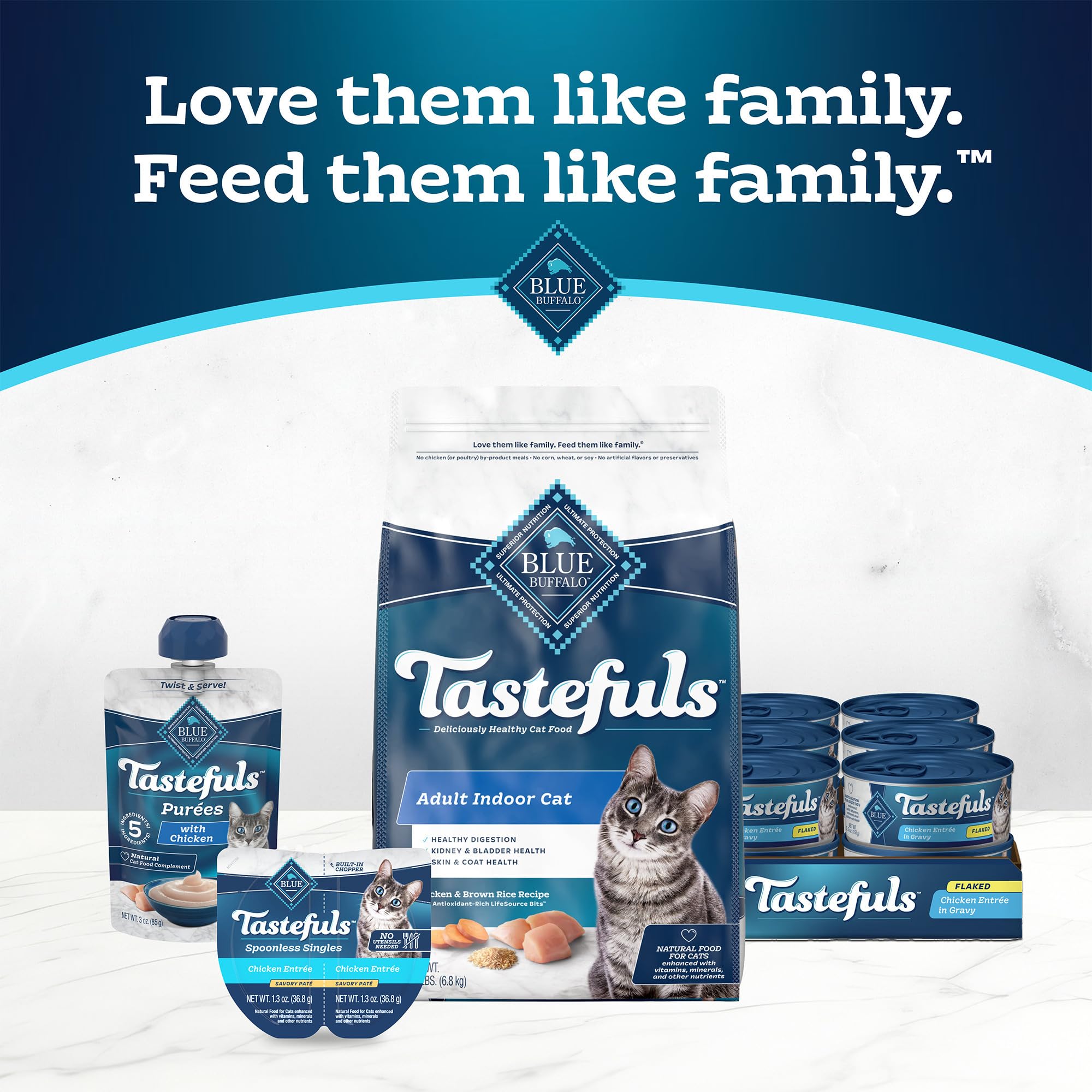 Blue Buffalo Tastefuls natural ingredients banner emphasizing clean formula