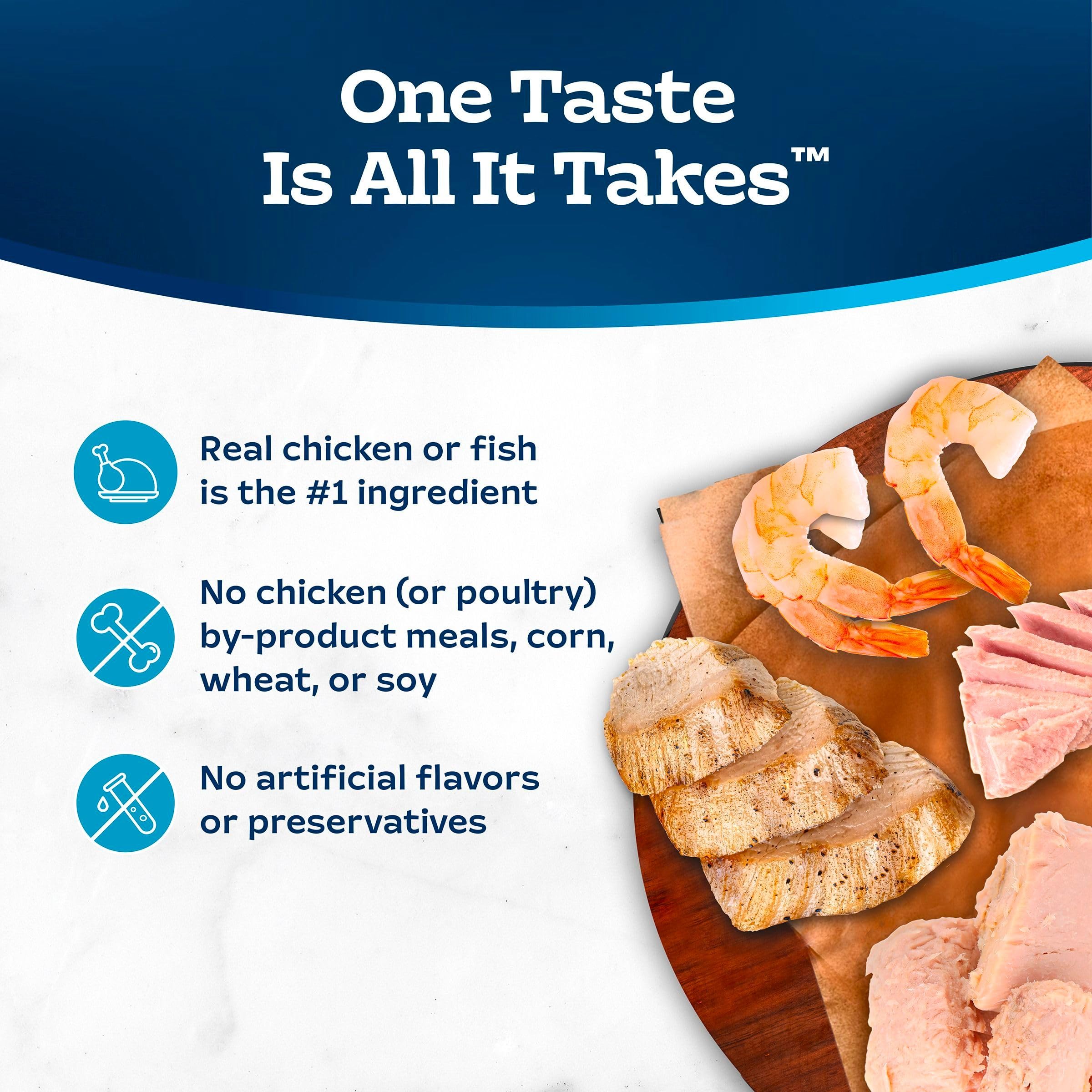 Blue Buffalo Tastefuls natural ingredients with vitamins and minerals support daily nutrition.