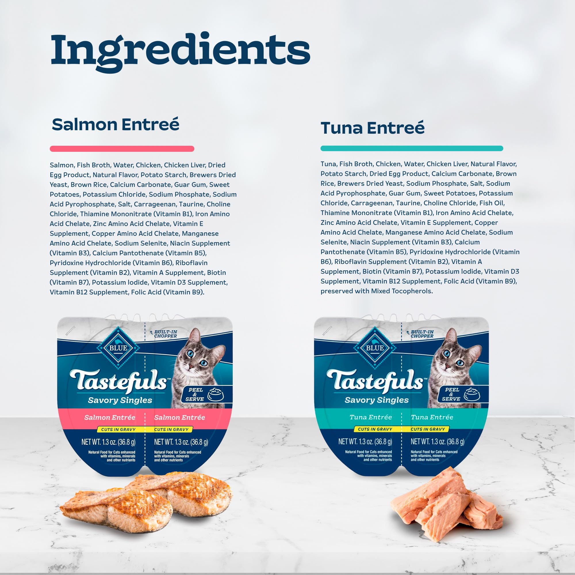 Blue Buffalo Tastefuls no chicken by-product meals use natural ingredients.