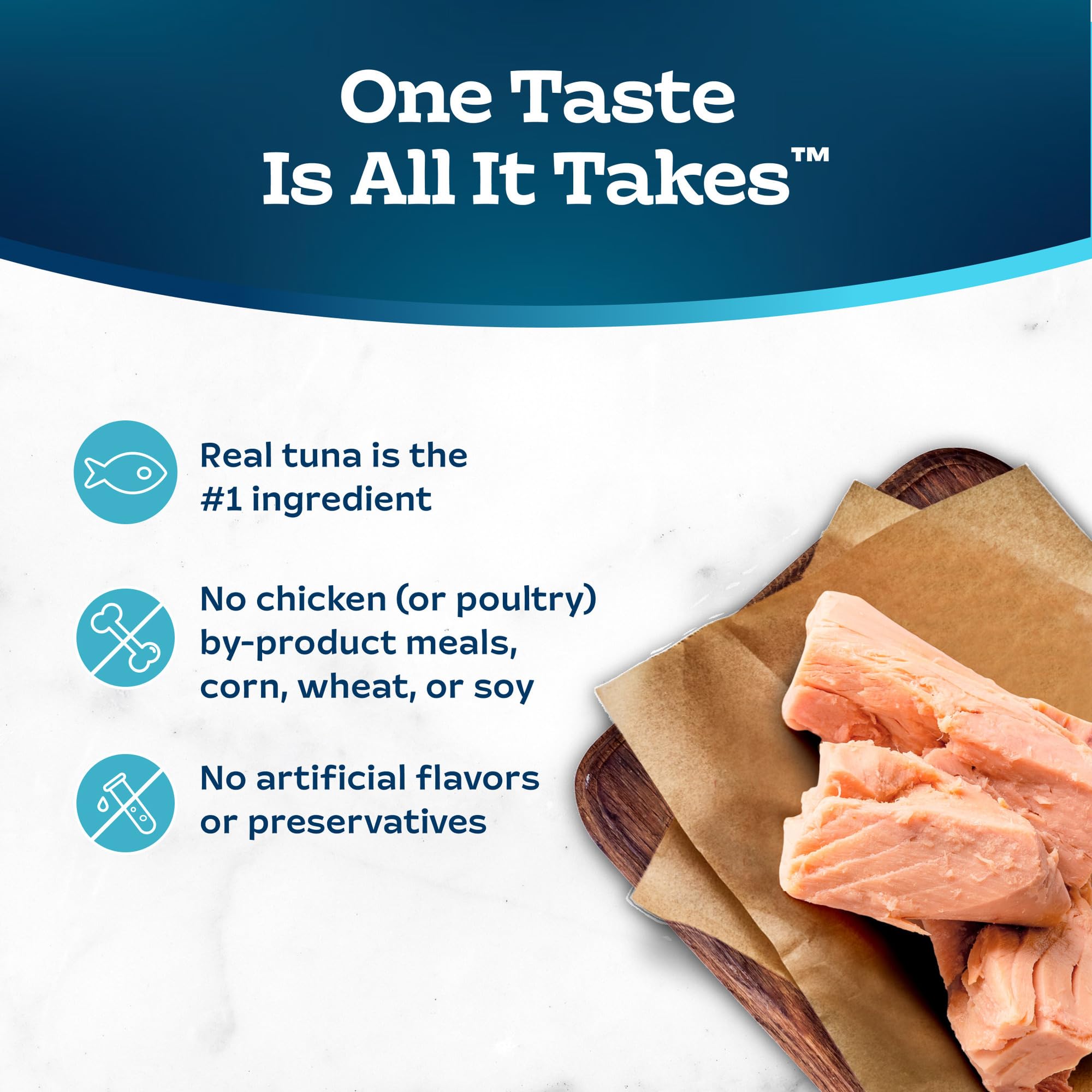Blue Buffalo Tastefuls no corn, wheat, or soy components highlighted