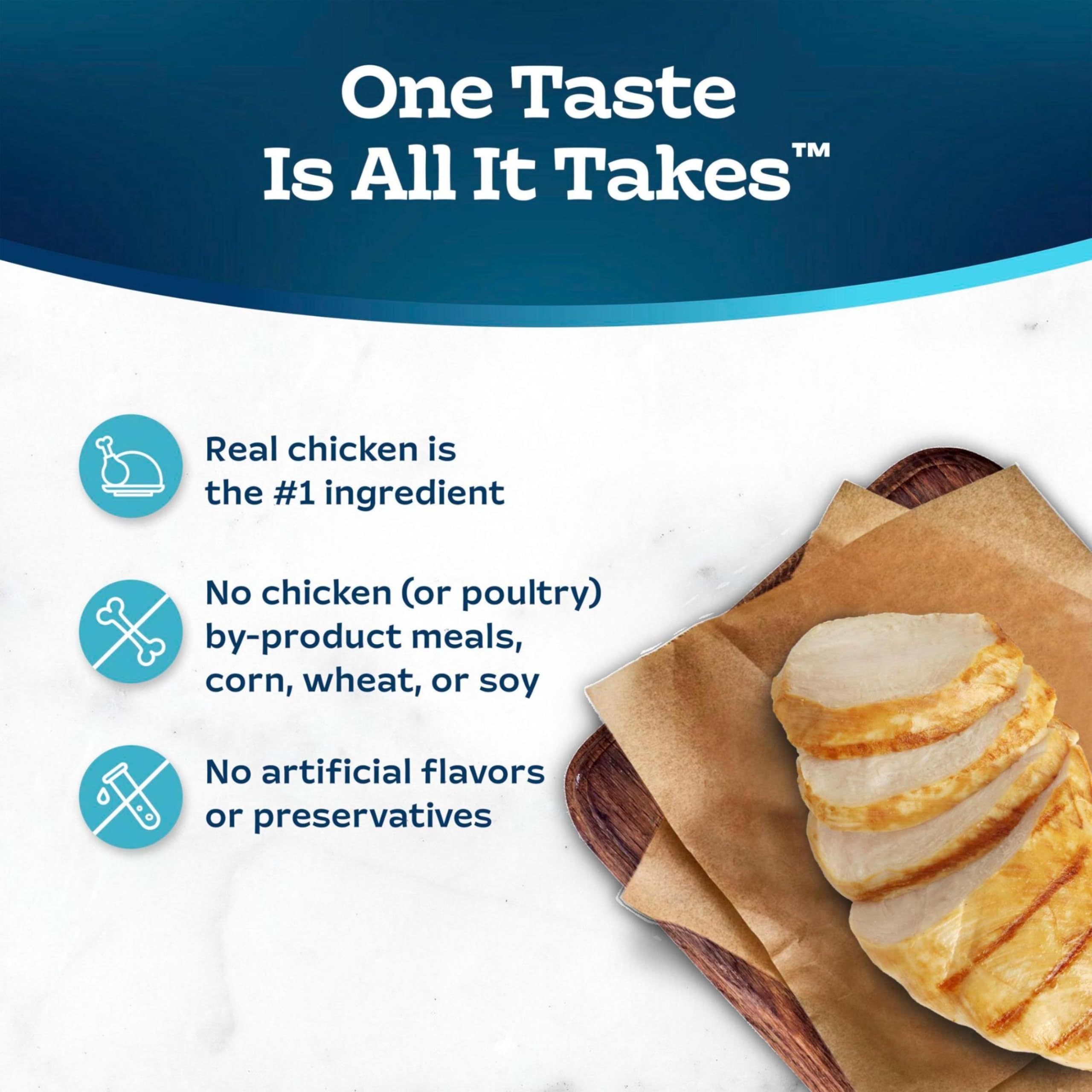 Blue Buffalo Tastefuls no corn, wheat, or soy for sensitive stomachs.