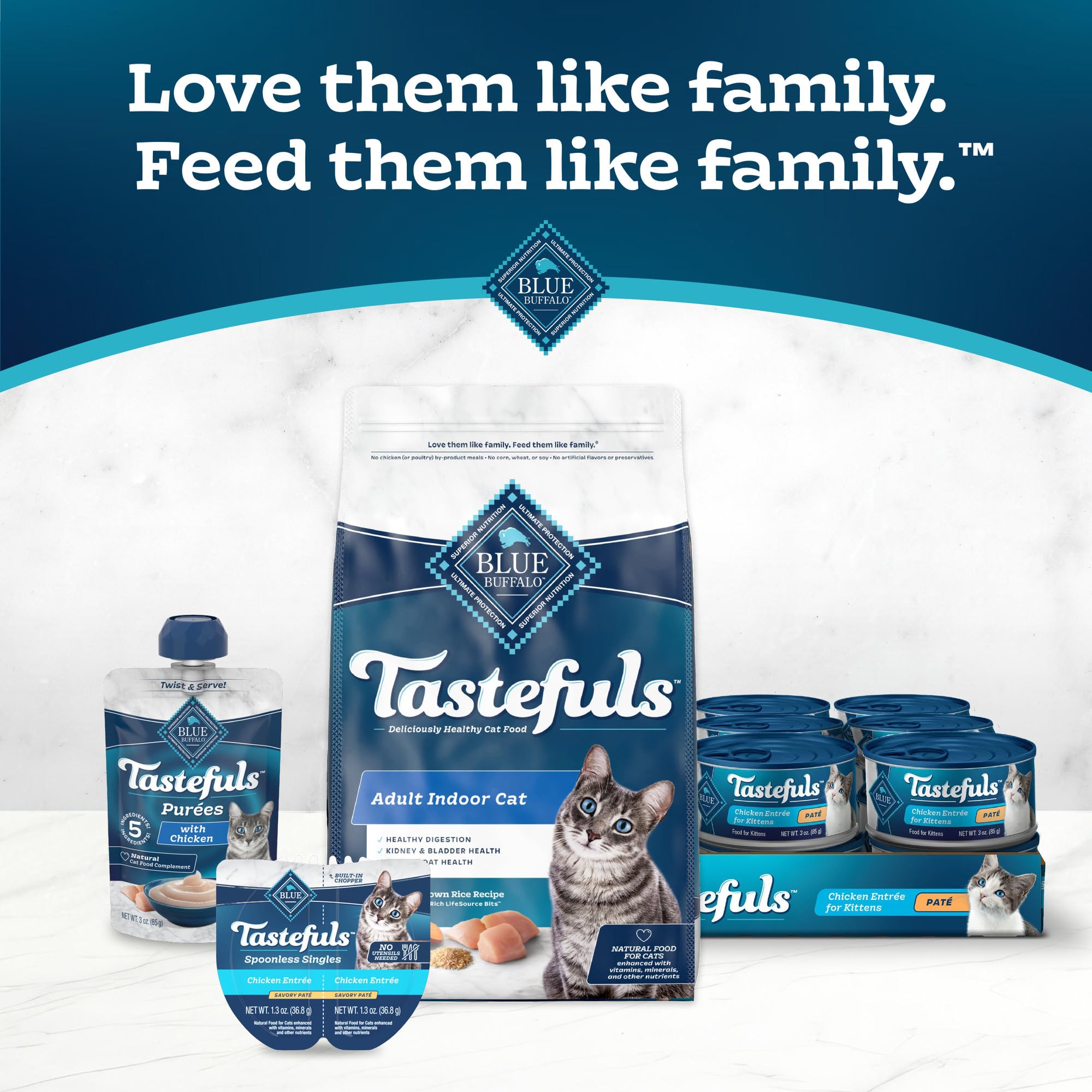 Blue Buffalo Tastefuls packaging details showcasing twelve can set and labeling.