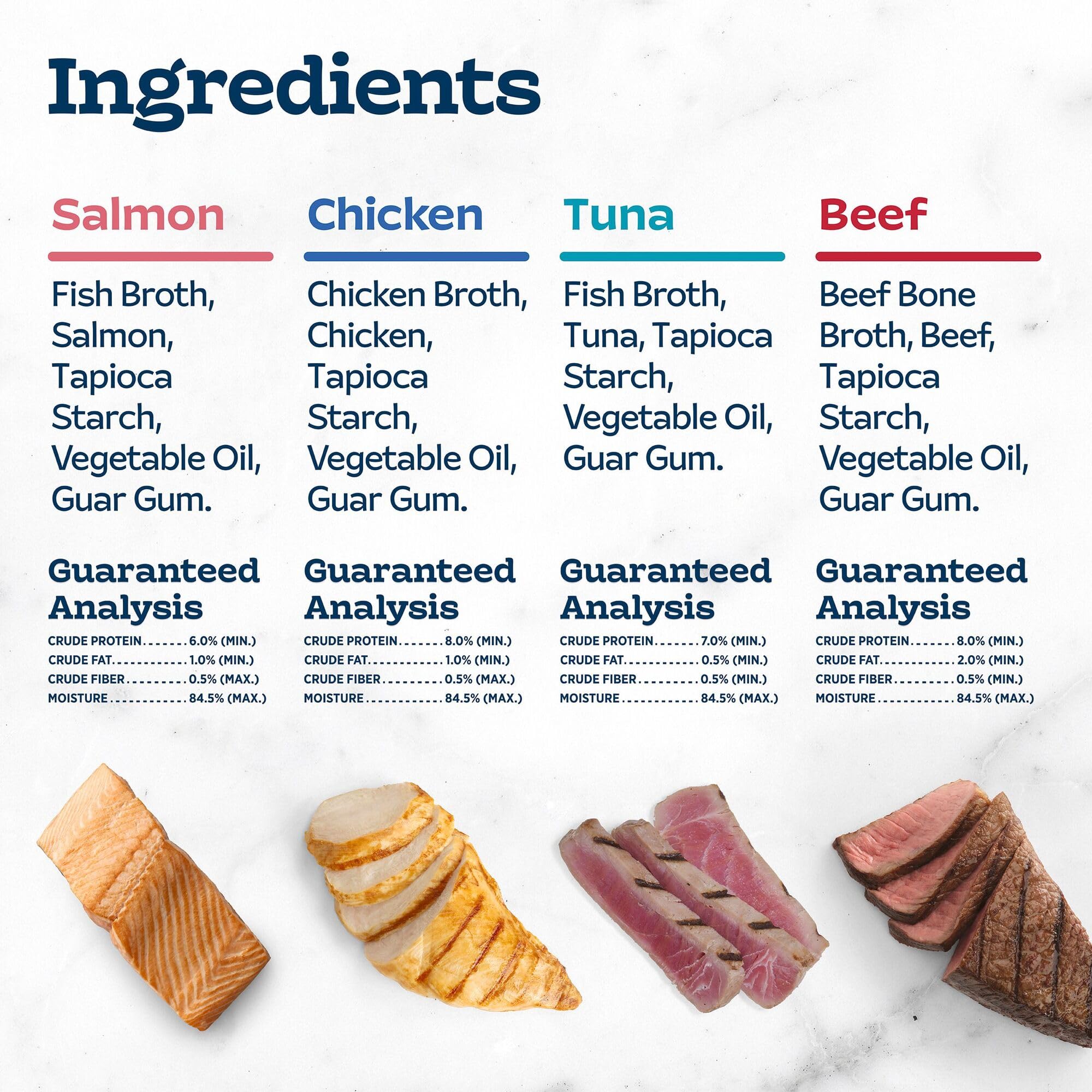 Blue Buffalo Tastefuls Purees 3-oz pouch closeup shows convenient serving.