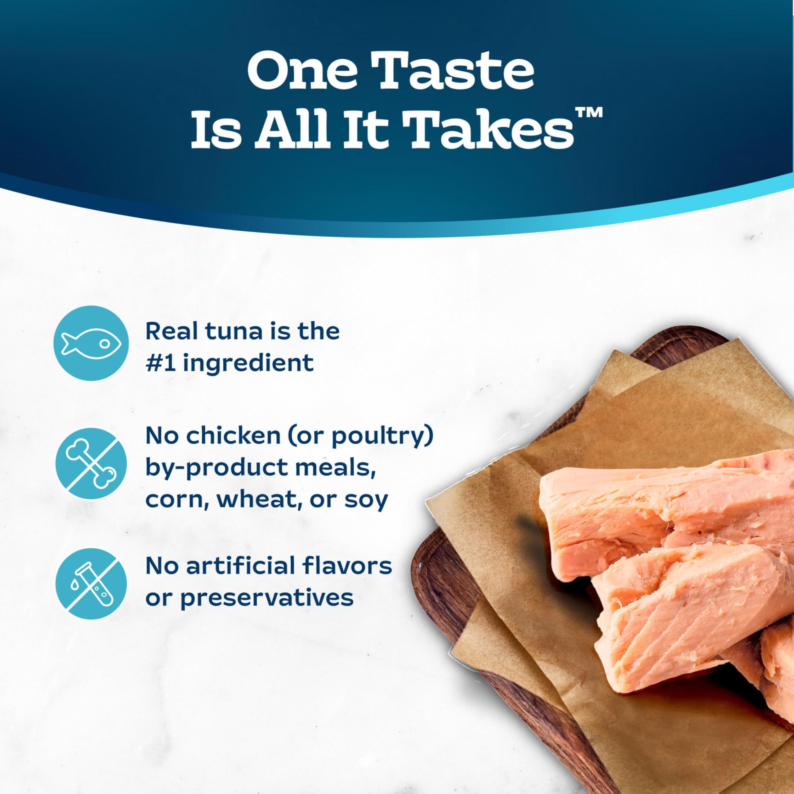 Blue Buffalo Tastefuls tuna ingredients visual emphasizes natural components.