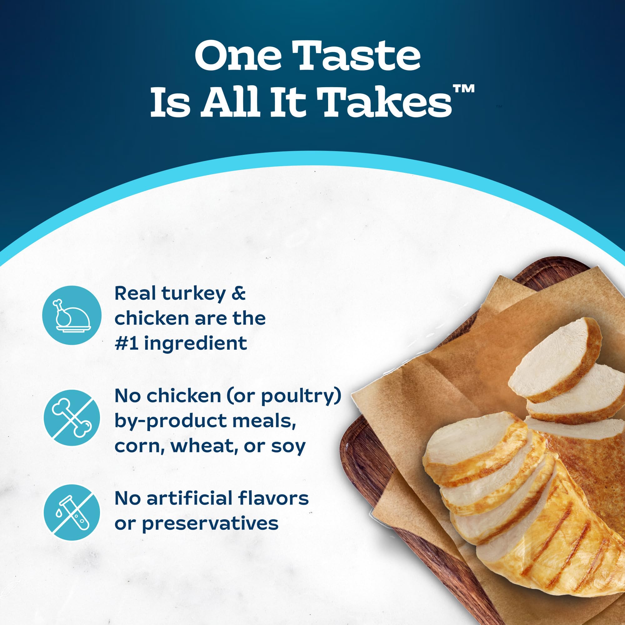 Blue Buffalo Tastefuls turkey entree offers a lean alternative paté