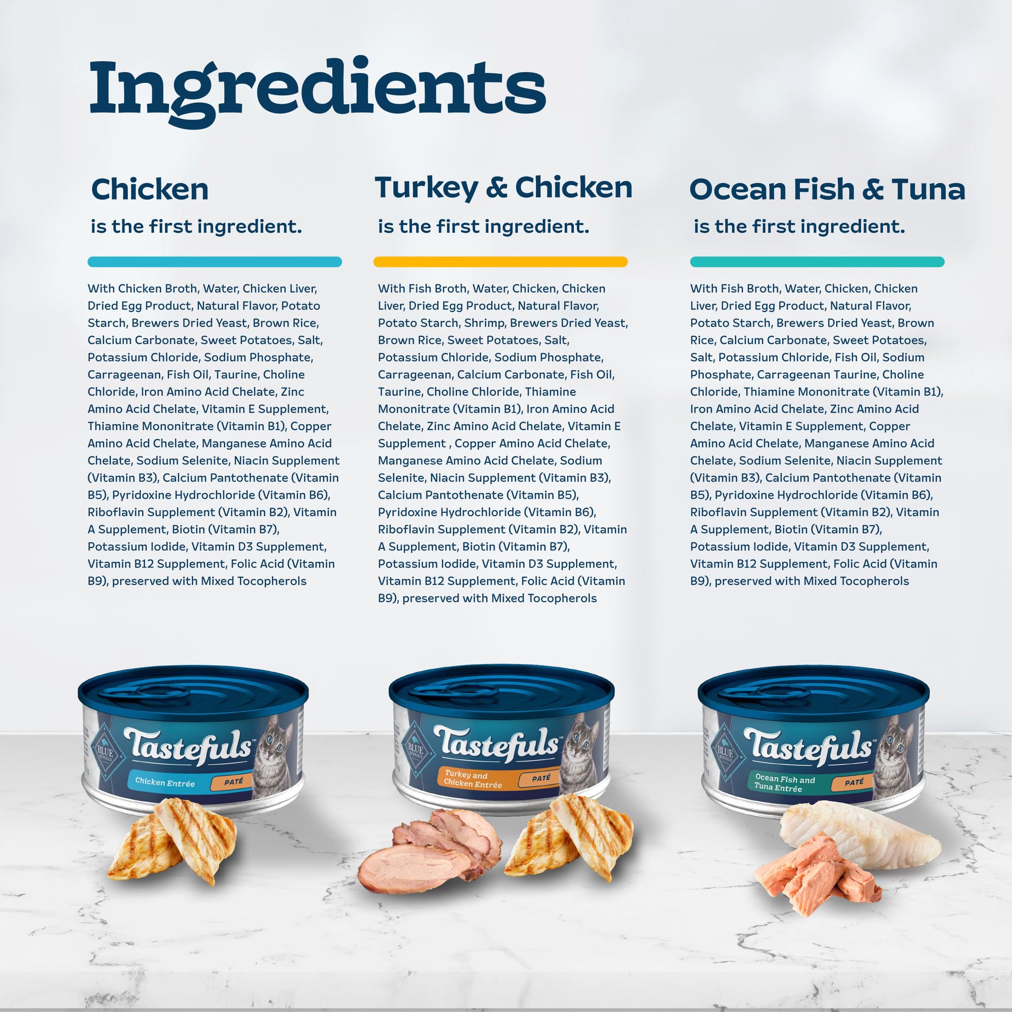 Blue Buffalo Tastefuls variety pack ingredients panel highlighting natural ingredients.