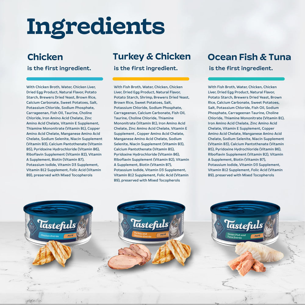 Blue Buffalo Tastefuls variety pack ingredients panel highlighting natural ingredients.