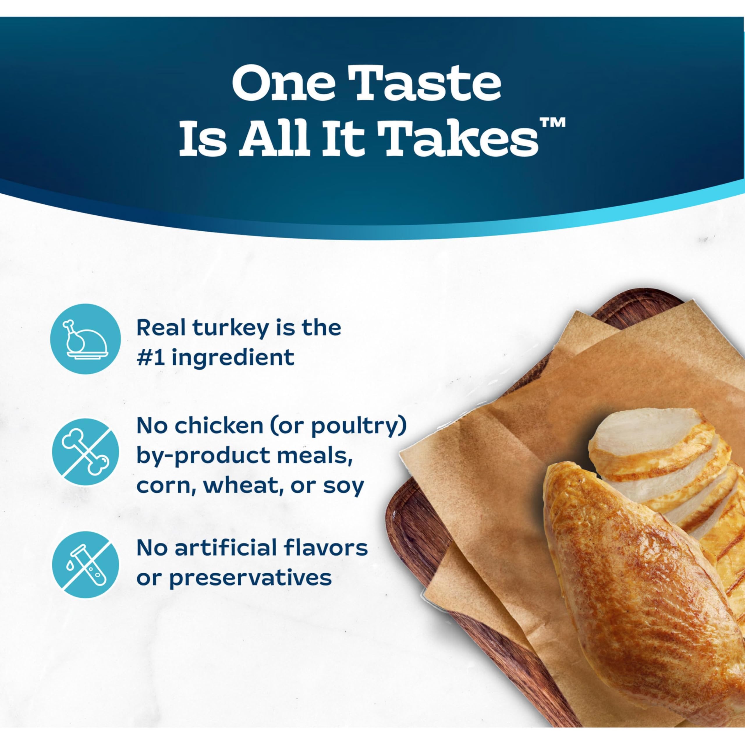 Blue Buffalo Tastefuls packaging close-up highlights ingredients and benefits.