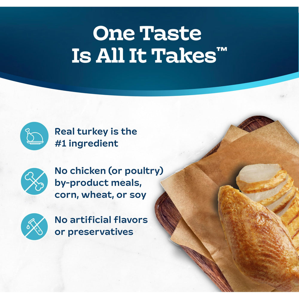Blue Buffalo Tastefuls packaging close-up highlights ingredients and benefits.