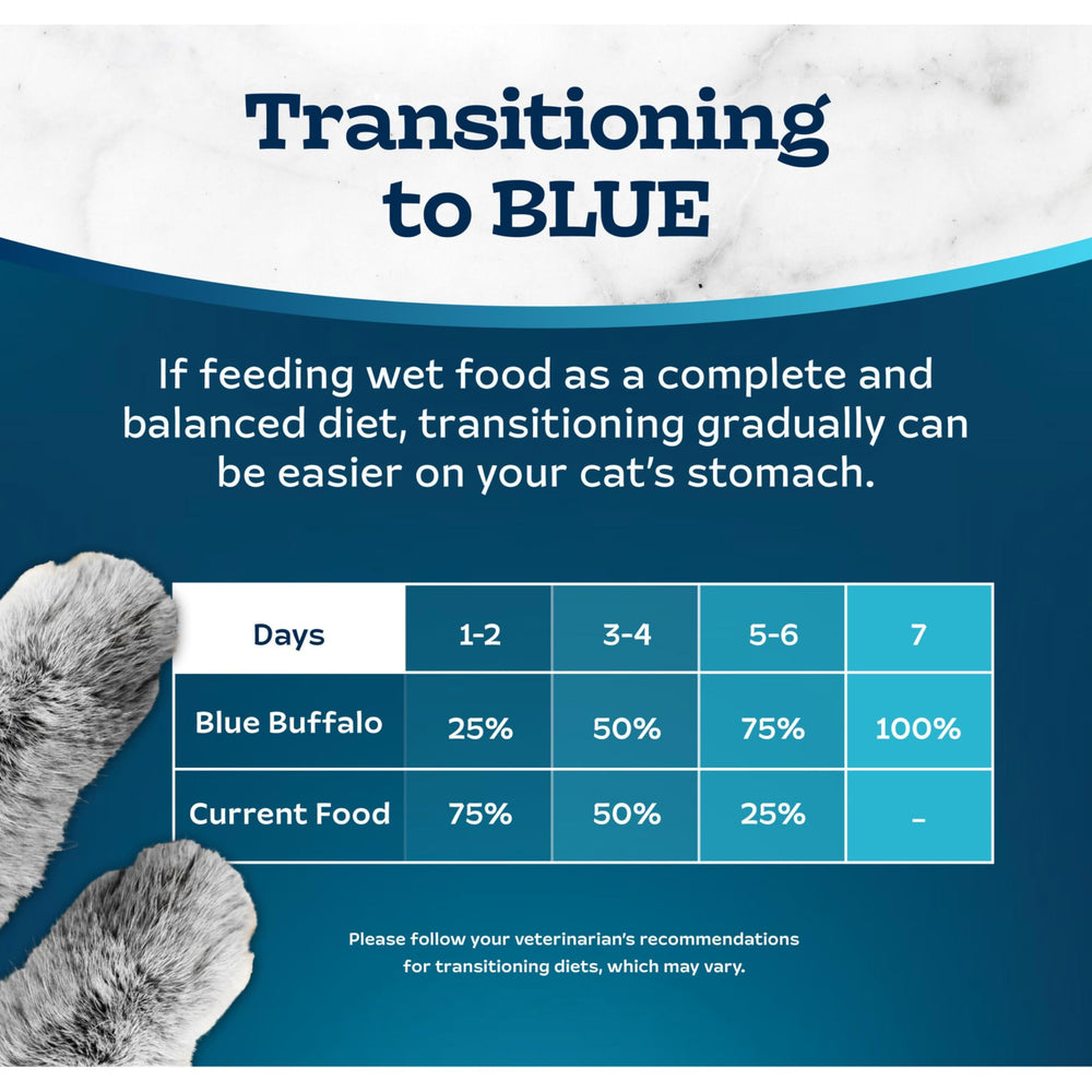 Wholesome ingredients with vitamins and minerals in Tastefuls pate.