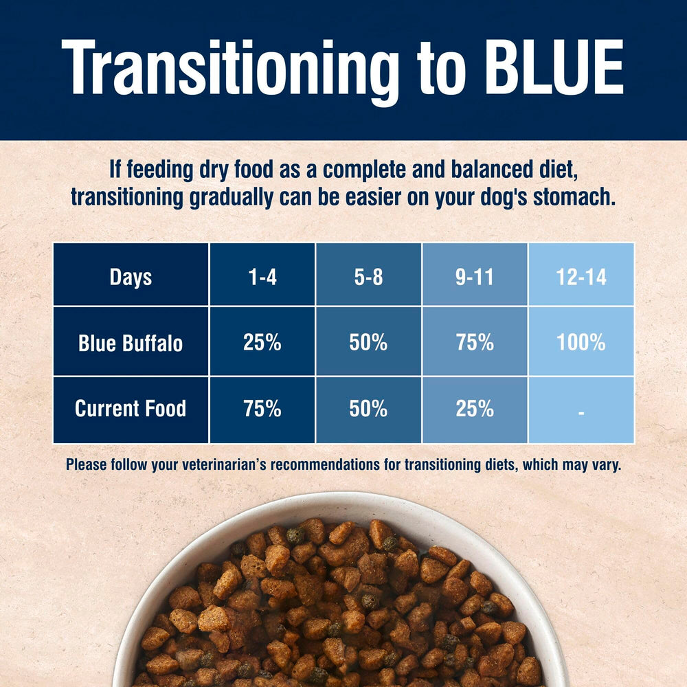 Blue Buffalo True Solutions kibble closeup reveals texture and grains.