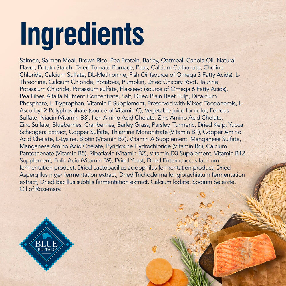 No chicken by-product meals in Blue Buffalo True Solutions formula.