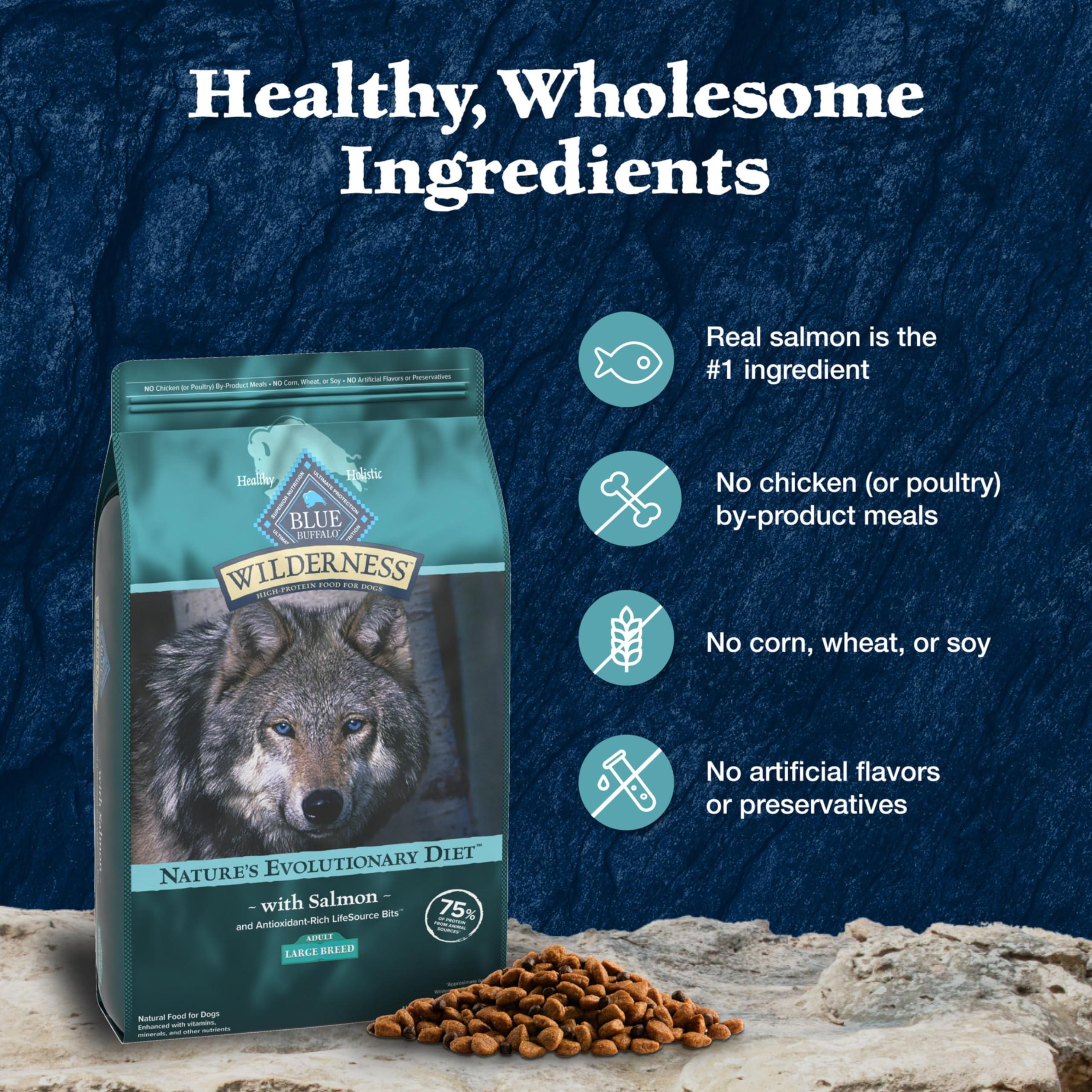 Blue Buffalo Wilderness 28-lb Bag ready for regular feeding.