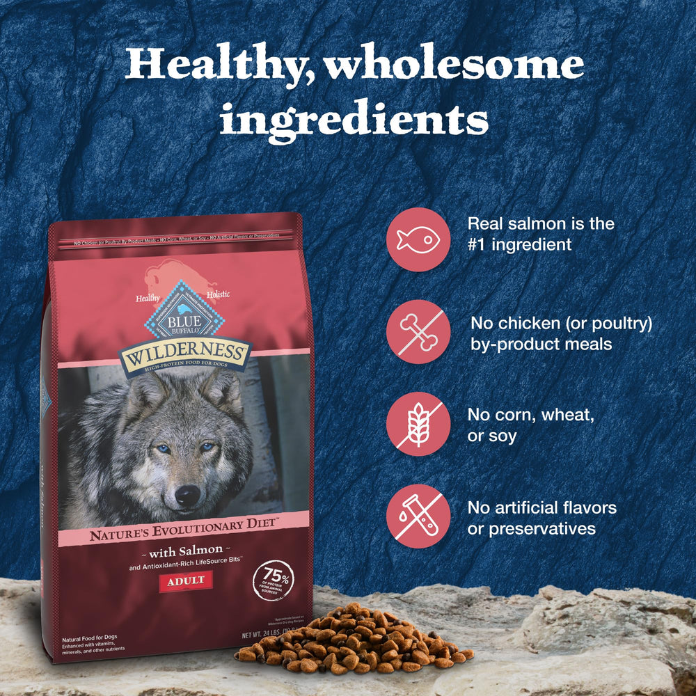 Blue Buffalo Wilderness adult-dog-serving-bowl: complete daily nutrition for adult dogs