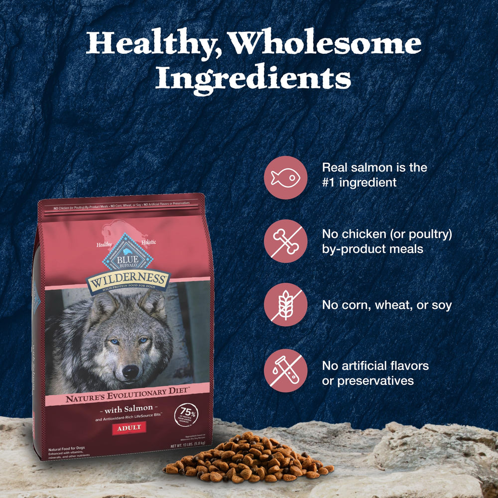 Blue Buffalo Wilderness 4.5-lb bag for convenient, protein-rich meals.