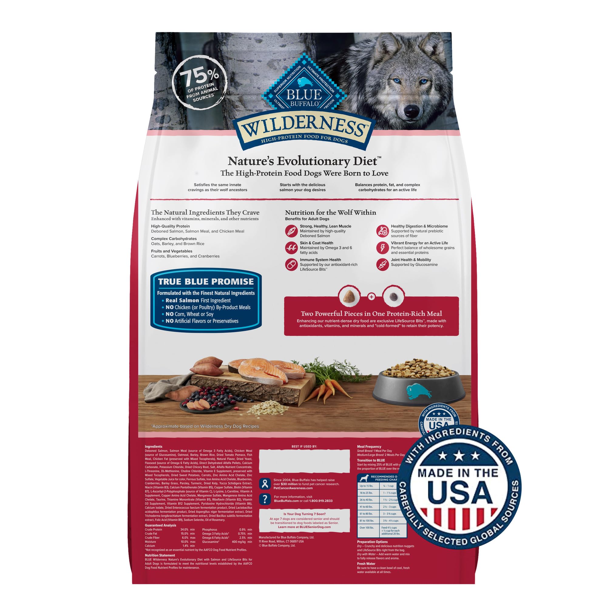 Blue Buffalo Wilderness High-Protein Dry Dog Food: supports healthy muscles and energy.
