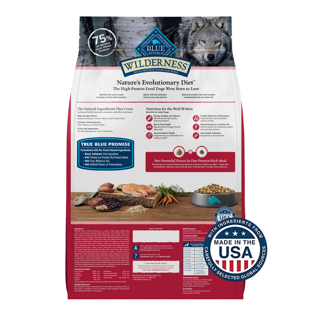 Blue Buffalo Wilderness High-Protein Dry Dog Food: supports healthy muscles and energy.