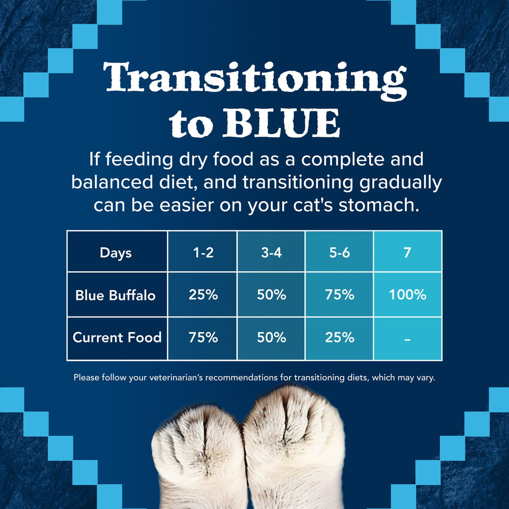 Blue Buffalo Wilderness ingredient closeup focusing on natural, wholesome components.