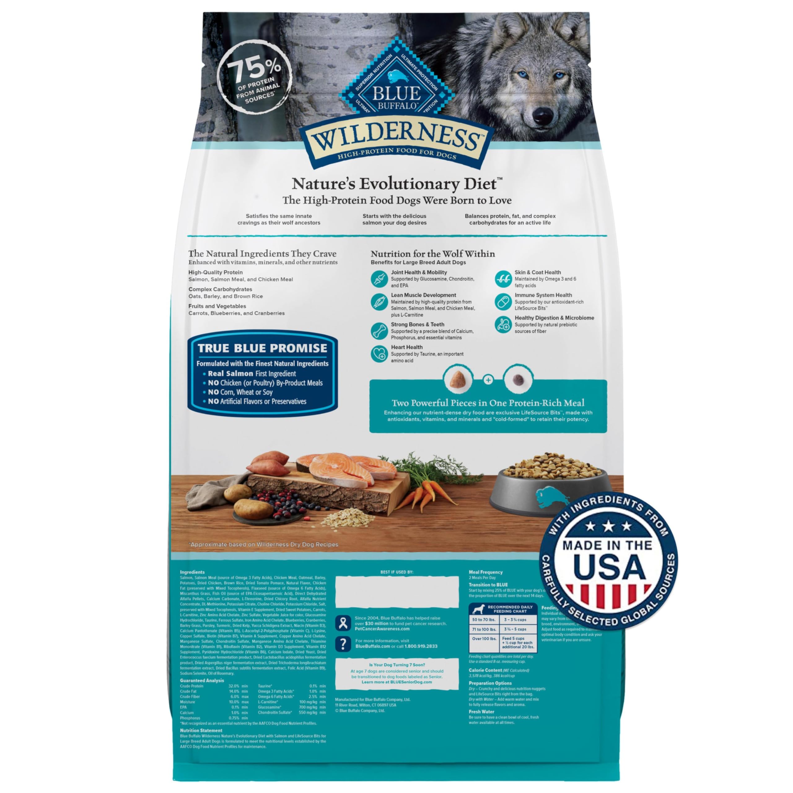 Blue Buffalo Wilderness Large Breed Mobility support for strong joints and activity.