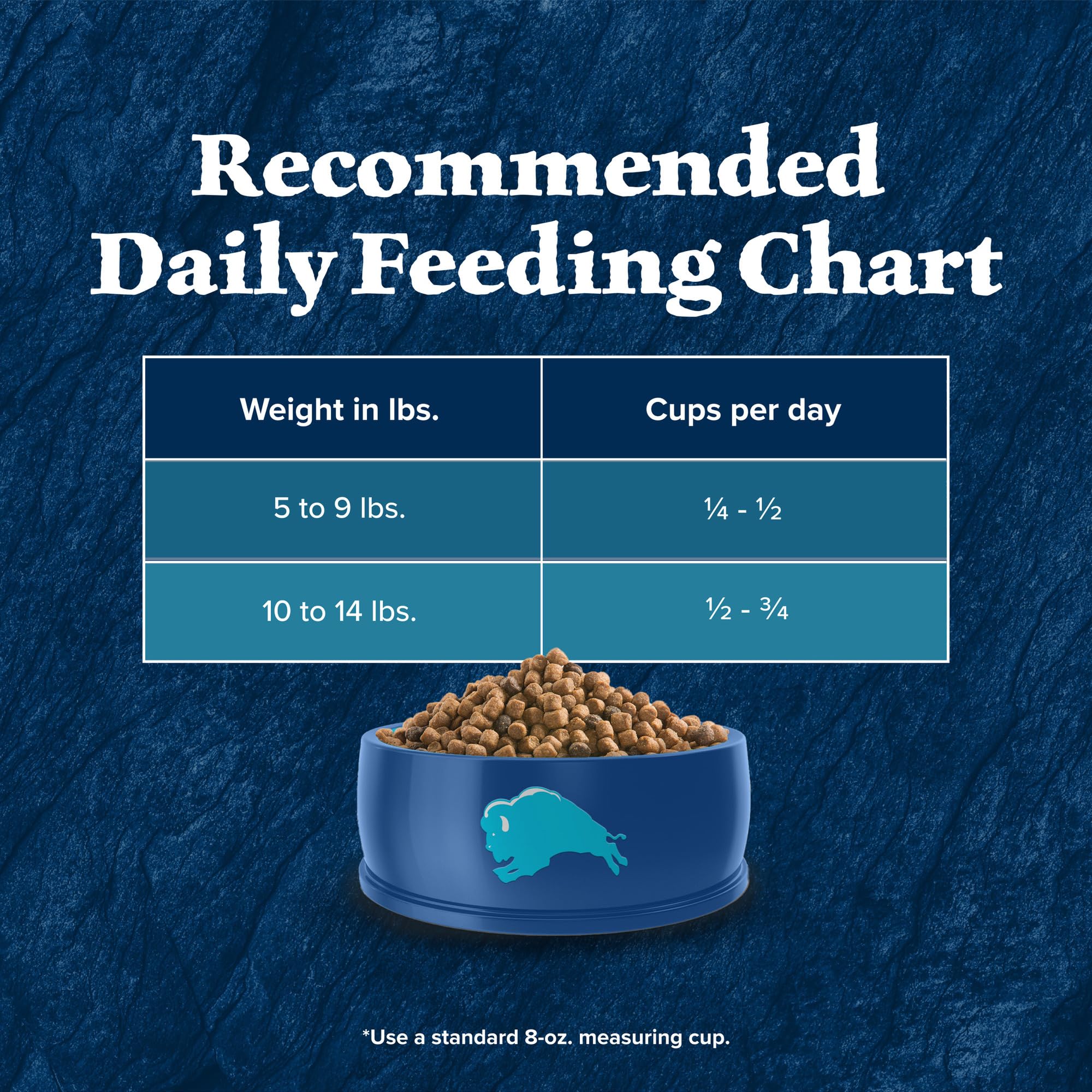Blue Buffalo Wilderness 4-lb bag shows balanced nutrition with vitamins
