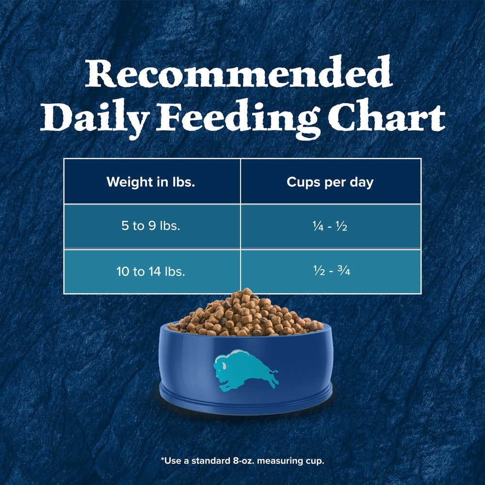 Blue Buffalo Wilderness 4-lb bag shows balanced nutrition with vitamins