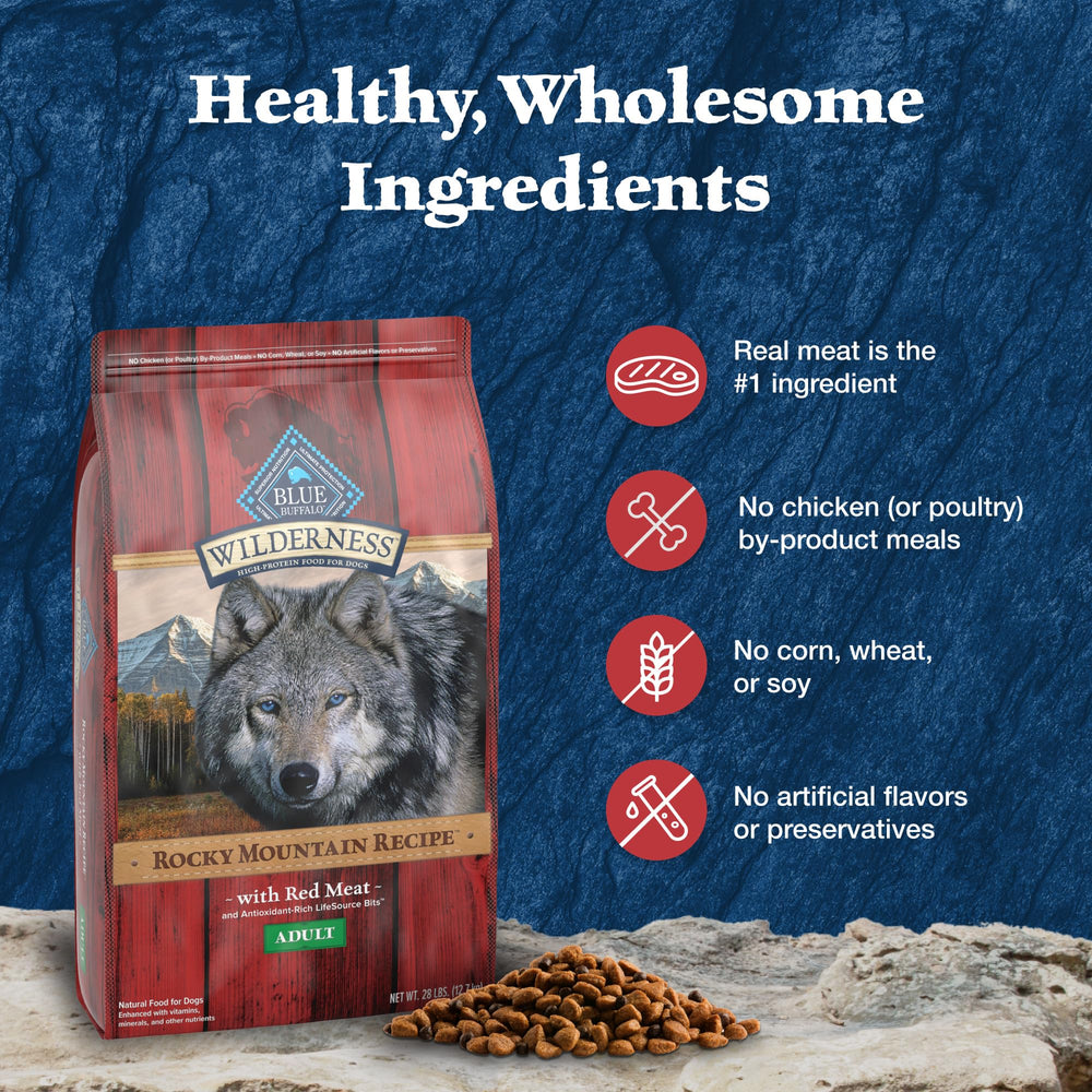 Blue Buffalo Wilderness Rocky Mountain dog at feeding time, active lifestyle potential