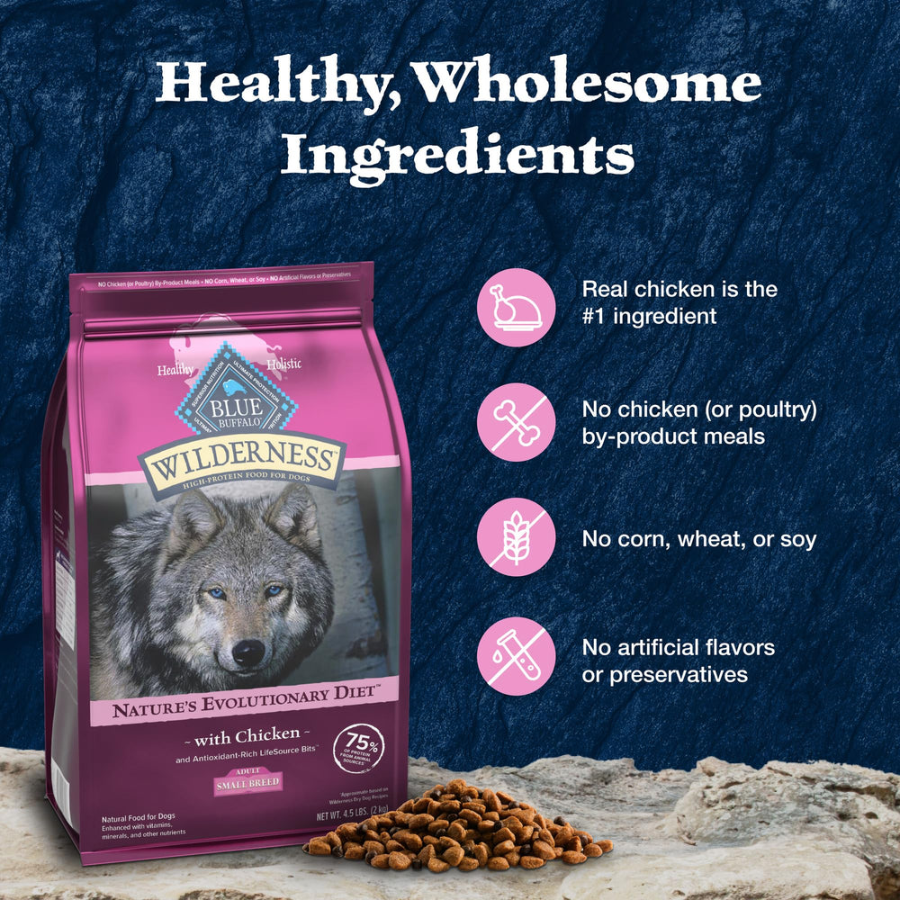 Blue Buffalo Wilderness Small Breed Chicken Recipe bag close-up showing no corn wheat soy