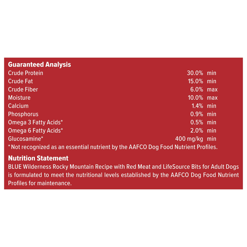 Blue Buffalo Wilderness high-protein formula kibble illustration.