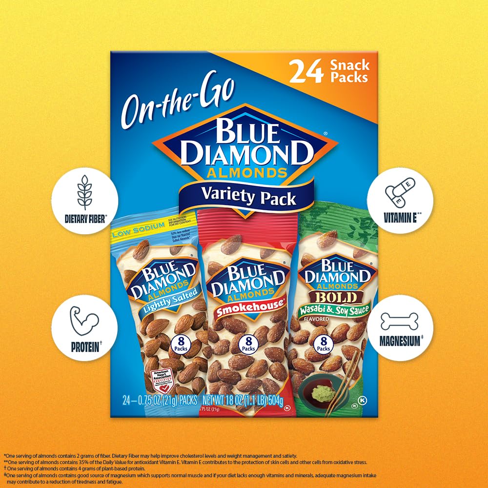 Blue Diamond Almonds gluten-free snack carton for gluten-free diets