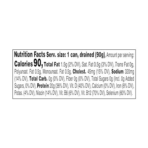 Blue Harbor Pink Salmon sandwich-ready option for easy lunches