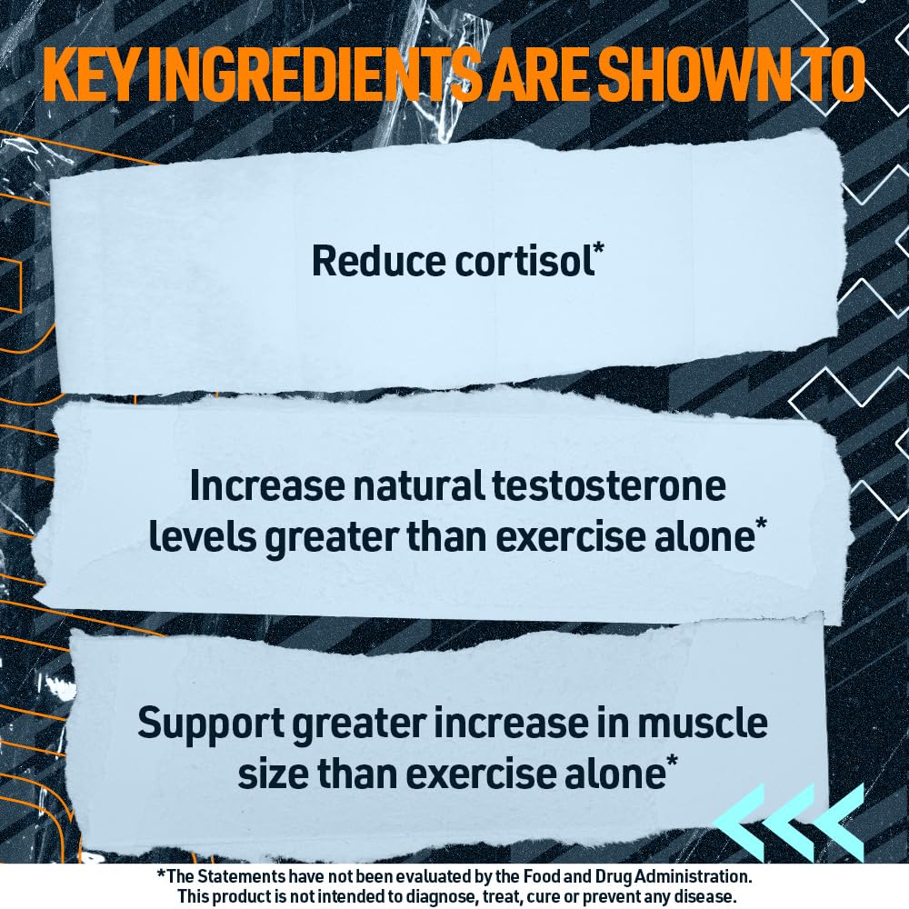 Blue Star Status KSM-66 Ashwagandha highlights cortisol balance and focus.