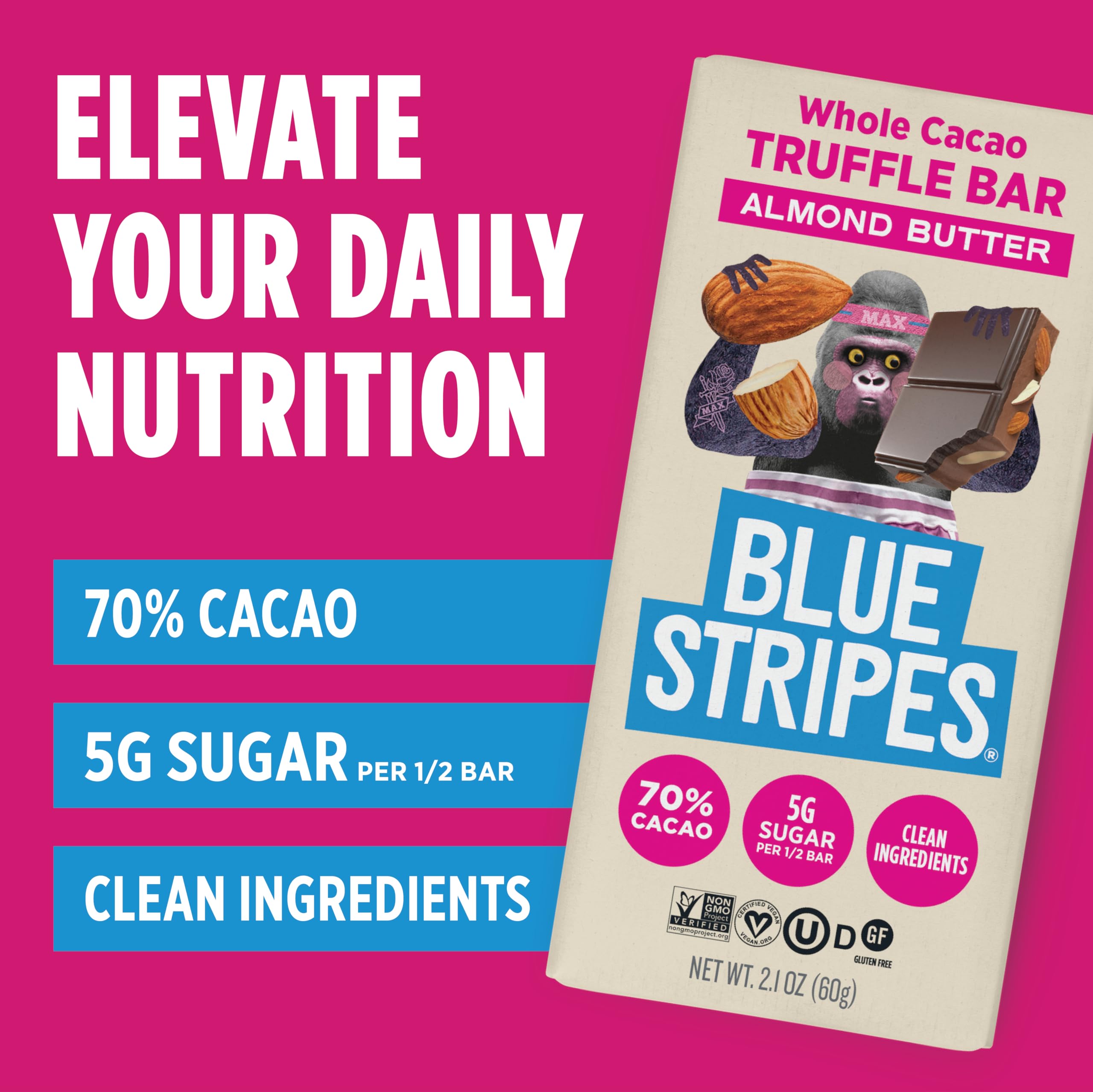 Blue Stripes non-GMO ingredients panel for mindful snacking
