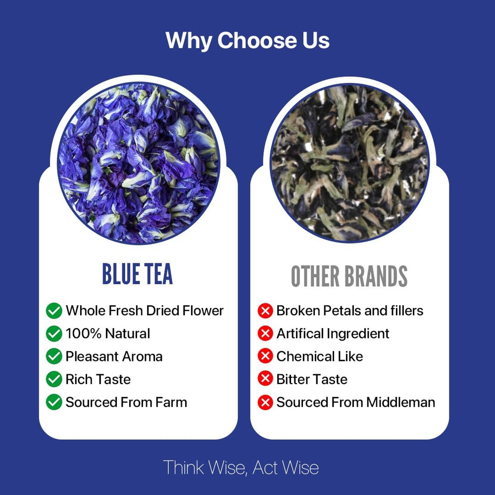 Blue Tea butterfly pea infusion being poured into a glass