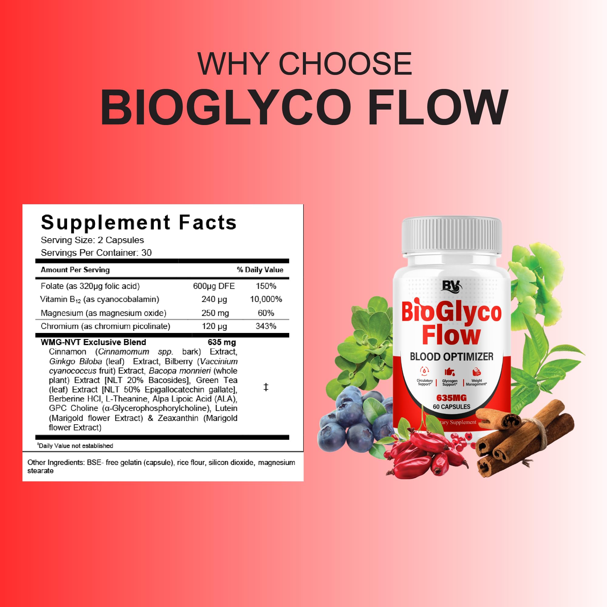 BLUE VIBE BioGlyco Flow capsules closeup for daily function support.
