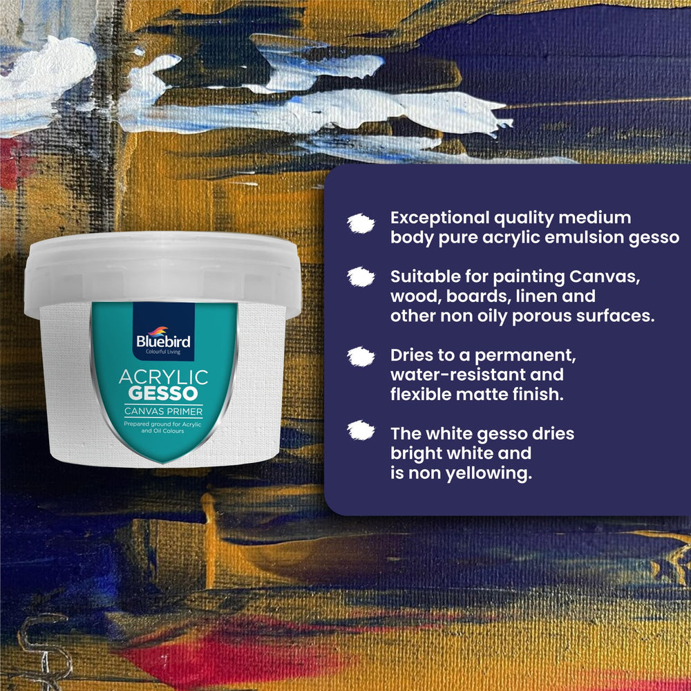 BLUEBIRD gesso primer on wood panel improves paint adhesion.