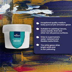 BLUEBIRD gesso primer on wood panel improves paint adhesion.