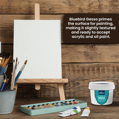 BLUEBIRD gesso primer on canvas shows even coverage for acrylics.