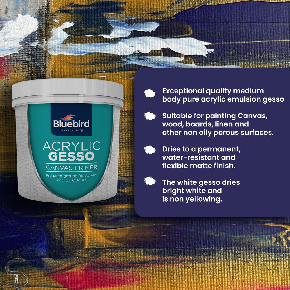 BLUEBIRD Heavy Gesso applied to wood surface for durable adhesion