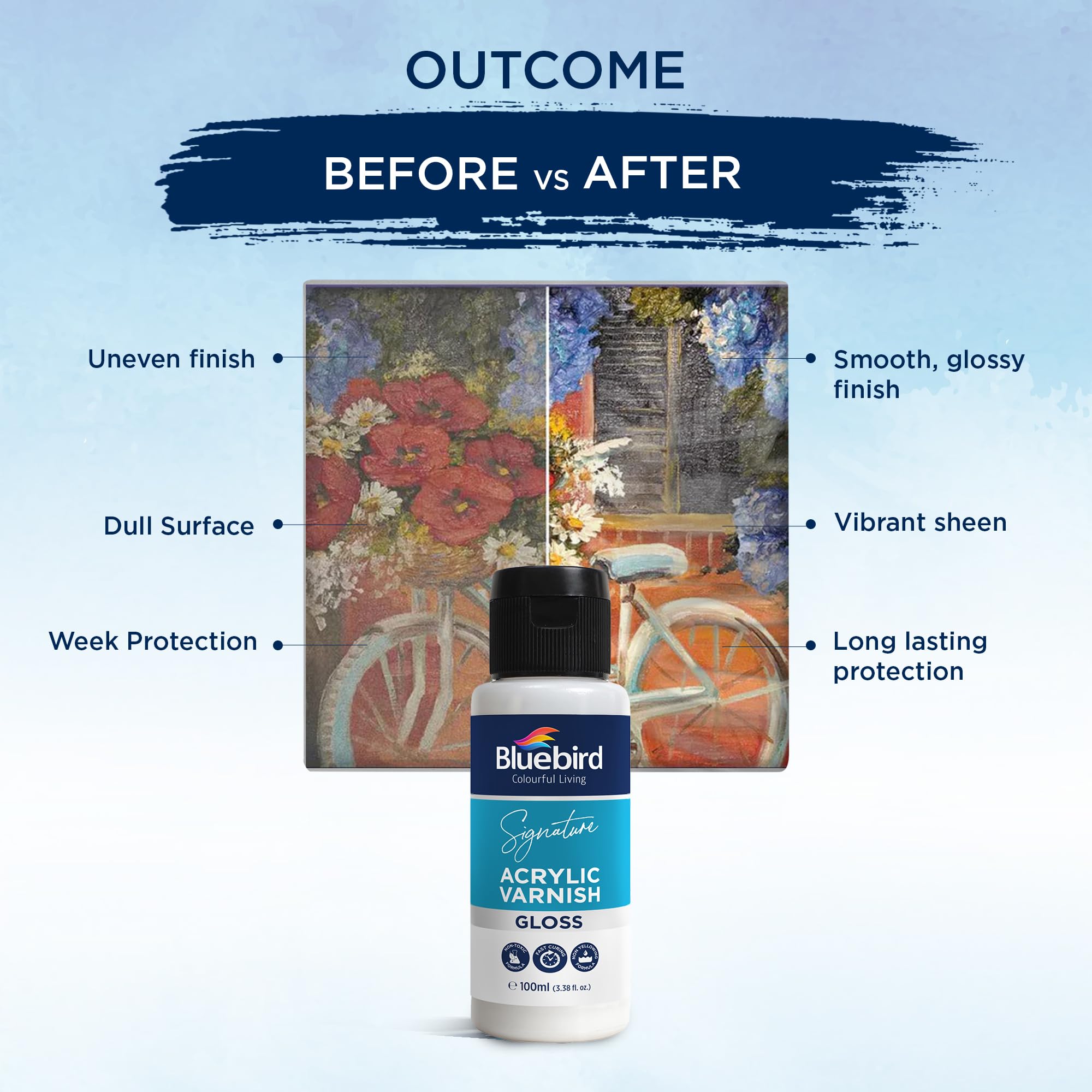 Bluebird Signature Gloss Varnish brush-application demonstrates smooth, even coating for rich color depth.