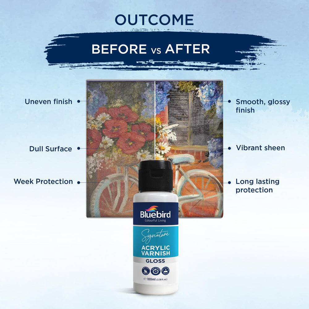Bluebird Signature Gloss Varnish brush-application demonstrates smooth, even coating for rich color depth.