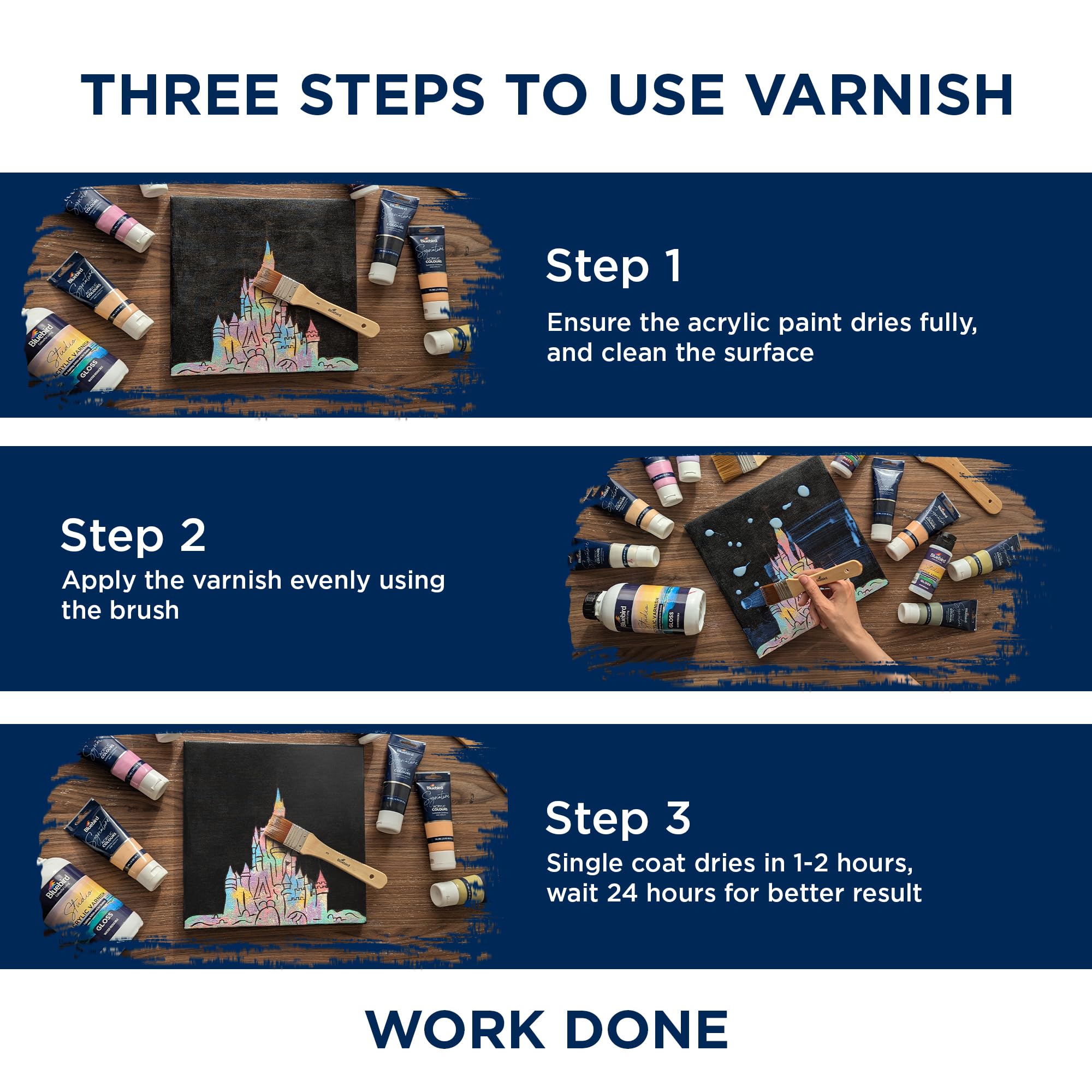 Bluebird Signature Gloss Varnish closeup-gloss emphasizes anti-crazing protection for artworks.
