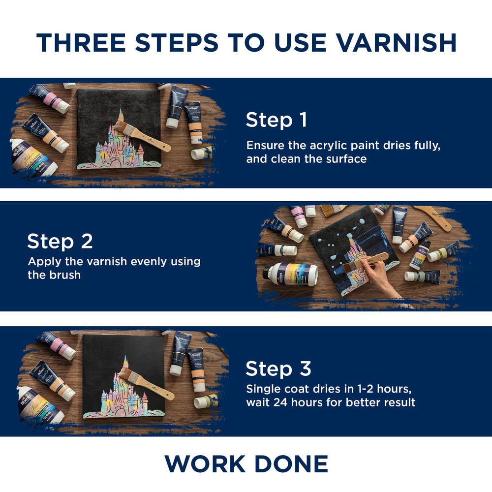 Bluebird Signature Gloss Varnish closeup-gloss emphasizes anti-crazing protection for artworks.