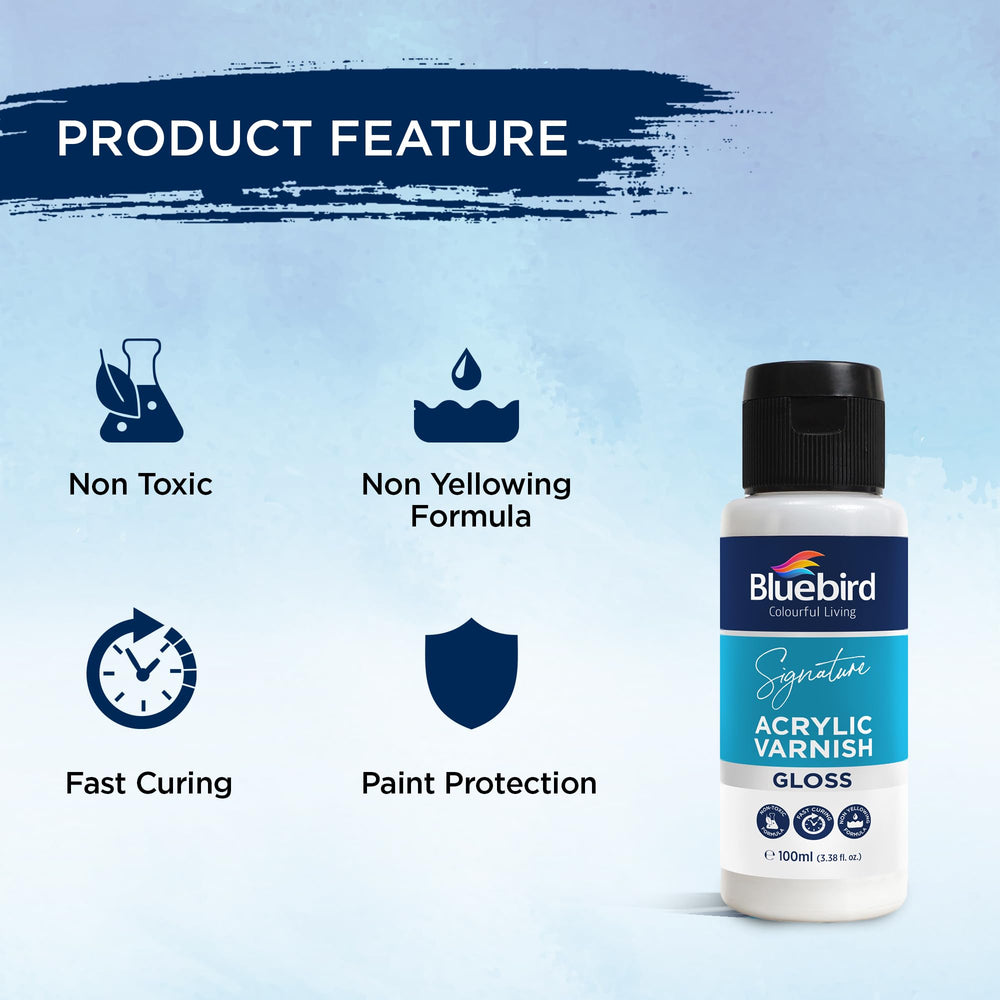 Bluebird Signature Gloss Varnish on-canvas showcases enhanced vibrancy and protection.