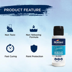 Bluebird Signature Gloss Varnish on-canvas showcases enhanced vibrancy and protection.
