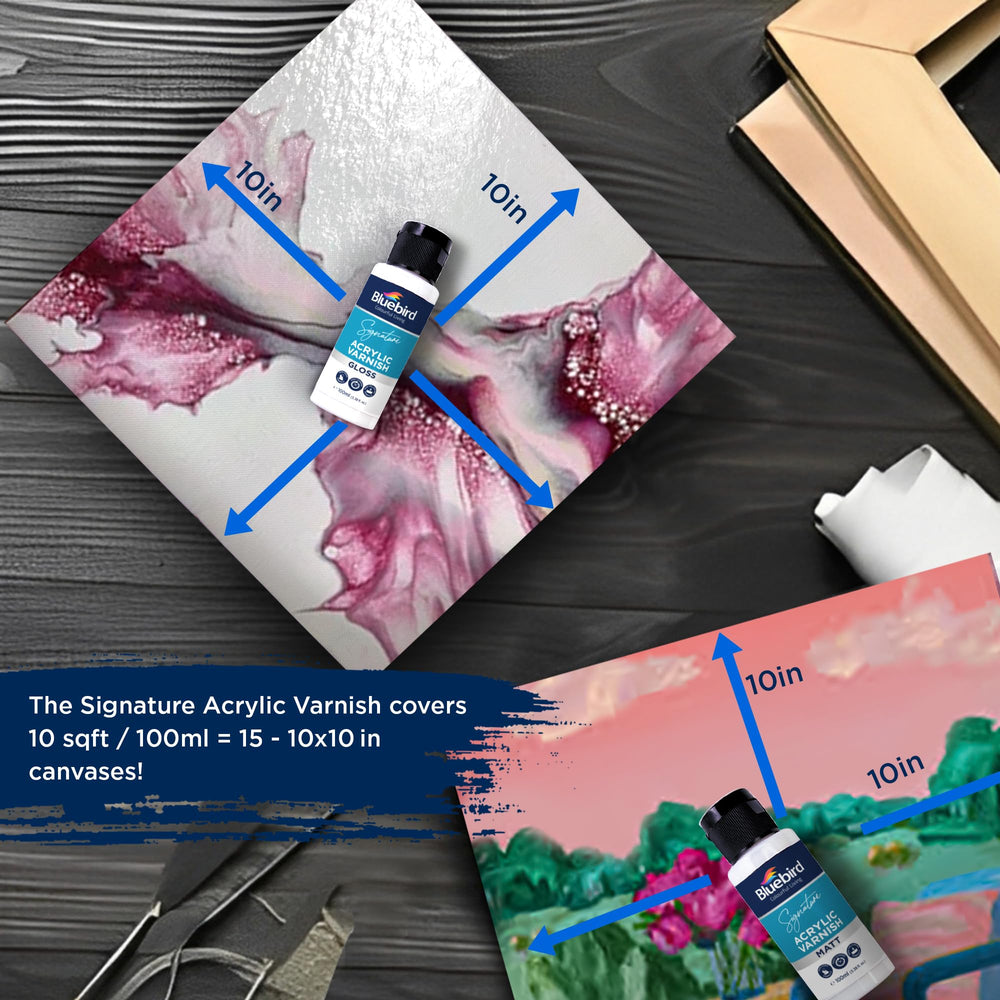 Bluebird Signature Gloss Varnish product-packaging indicating non-toxic, safe for studios.