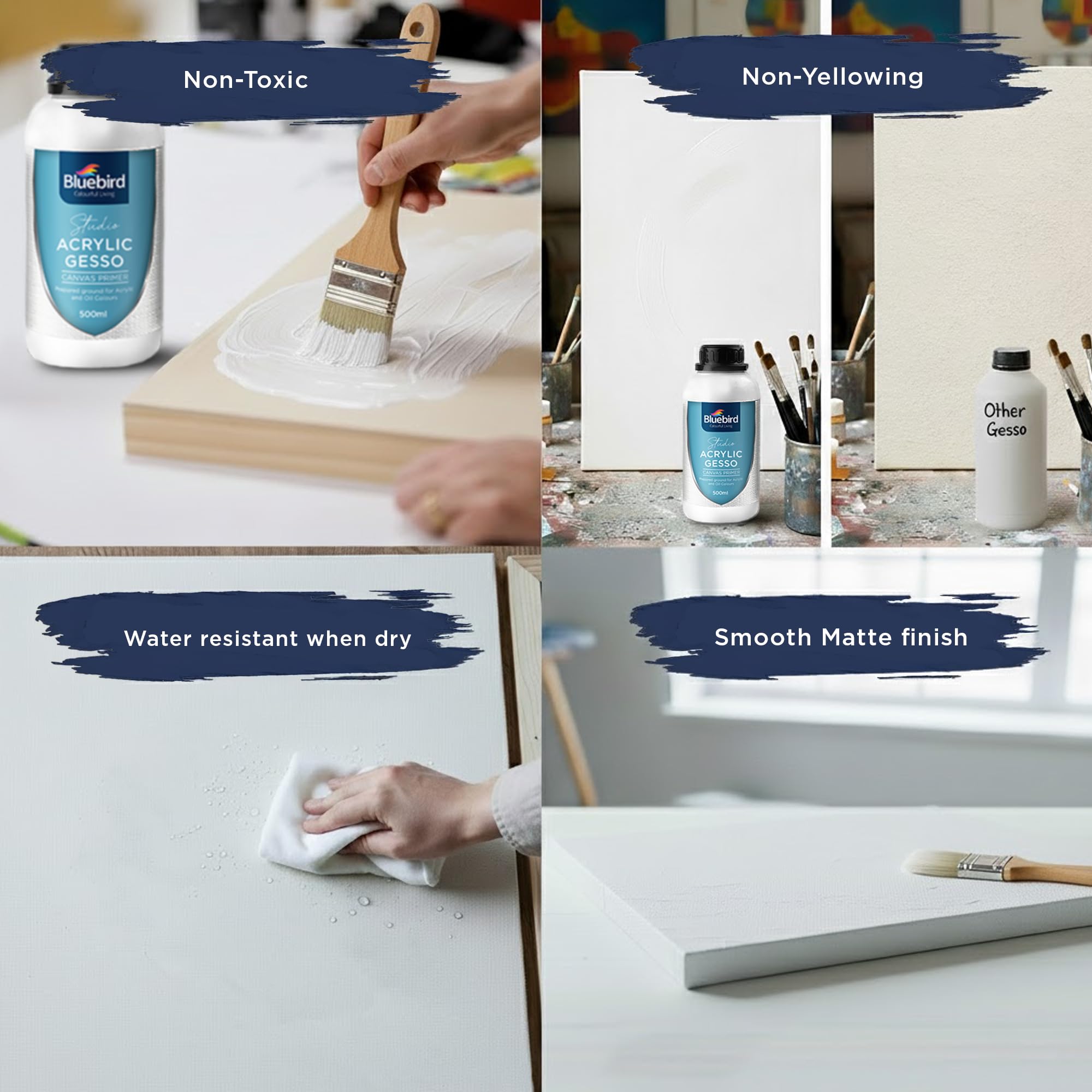BLUEBIRD gesso on primed canvas yields a bright white ground