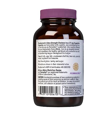 BlueBonnet Albion iron bottle on desk for routine supplementation